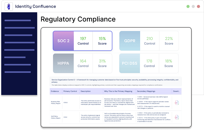 Enterprise Compliance 1