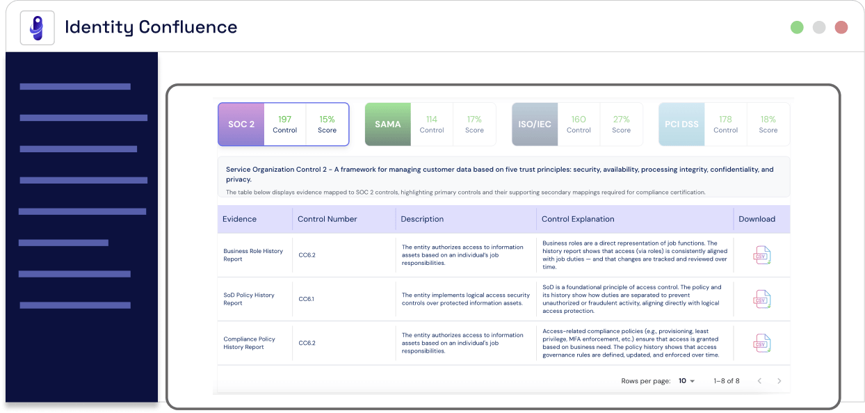 Automated Compliance Report Image