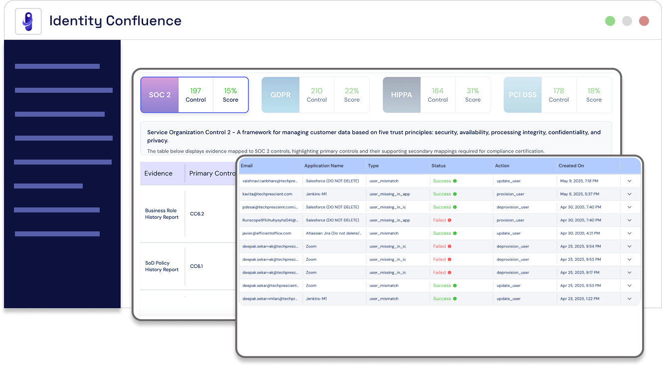 Enterprise Compliance 1