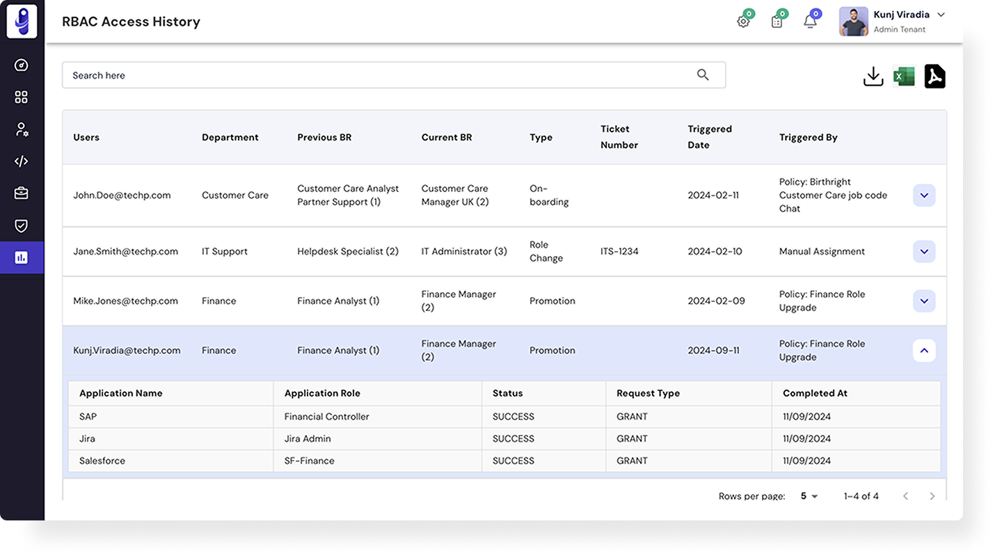 Automated Lifecycle Management