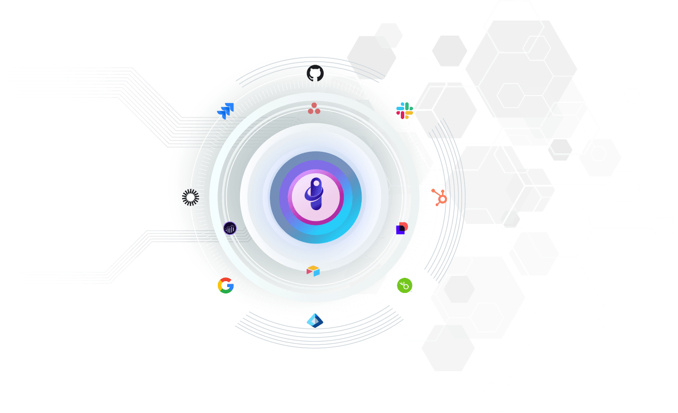 Access Governance Visual