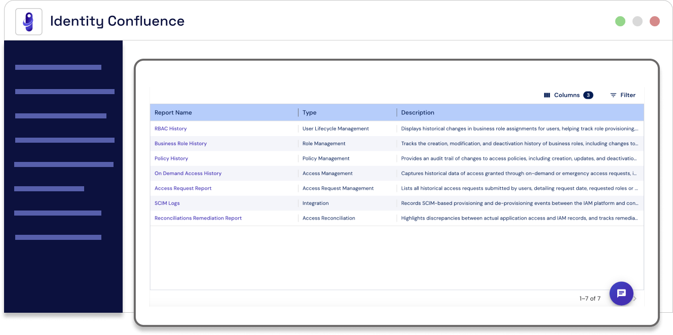 Enterprise Compliance 3