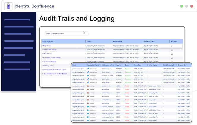 Enterprise Compliance 2