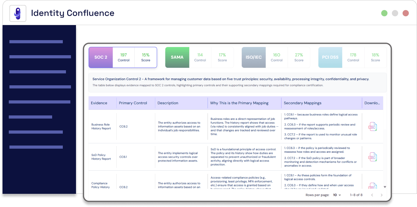 Enterprise Compliance 1
