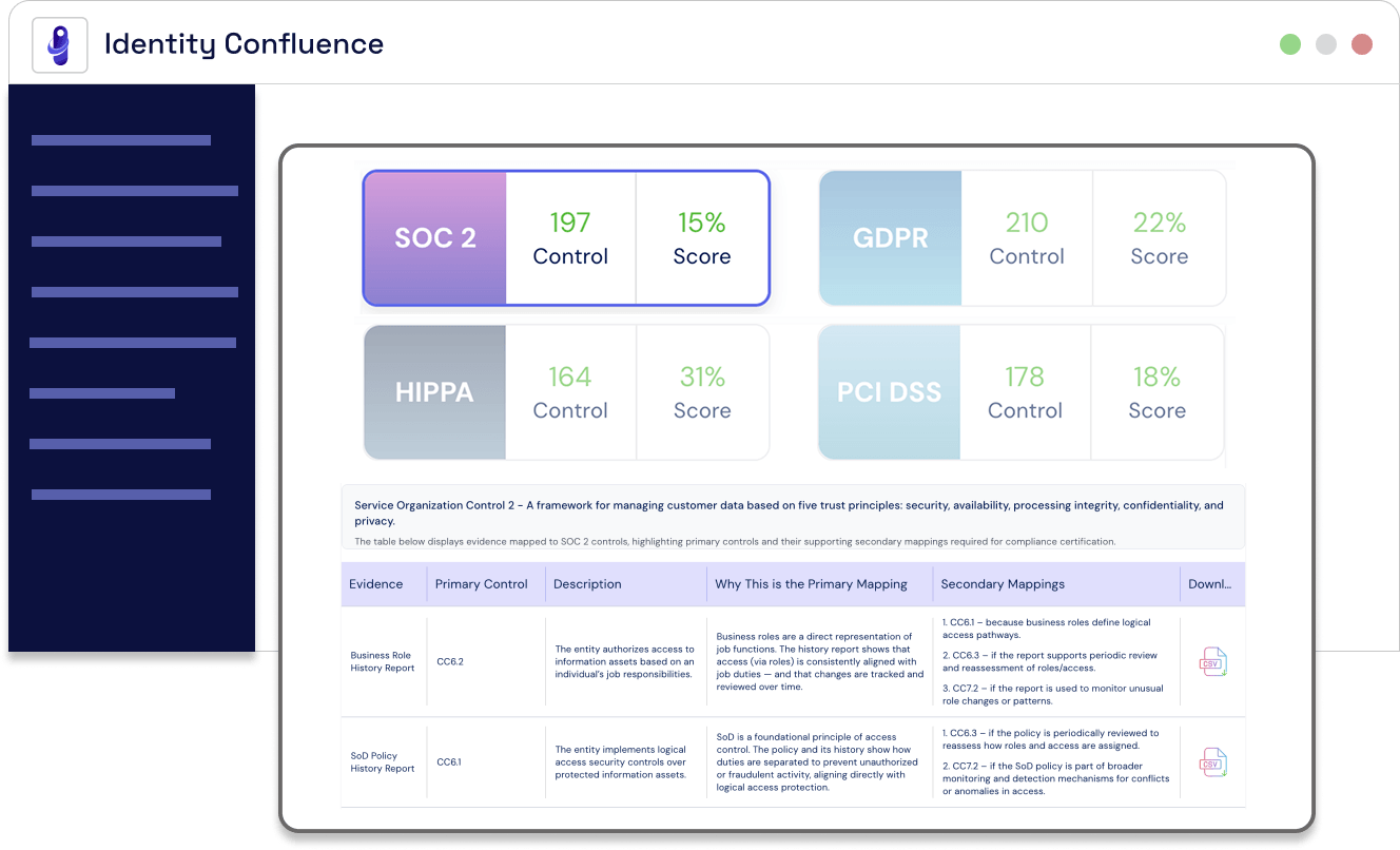 Enterprise Compliance 1
