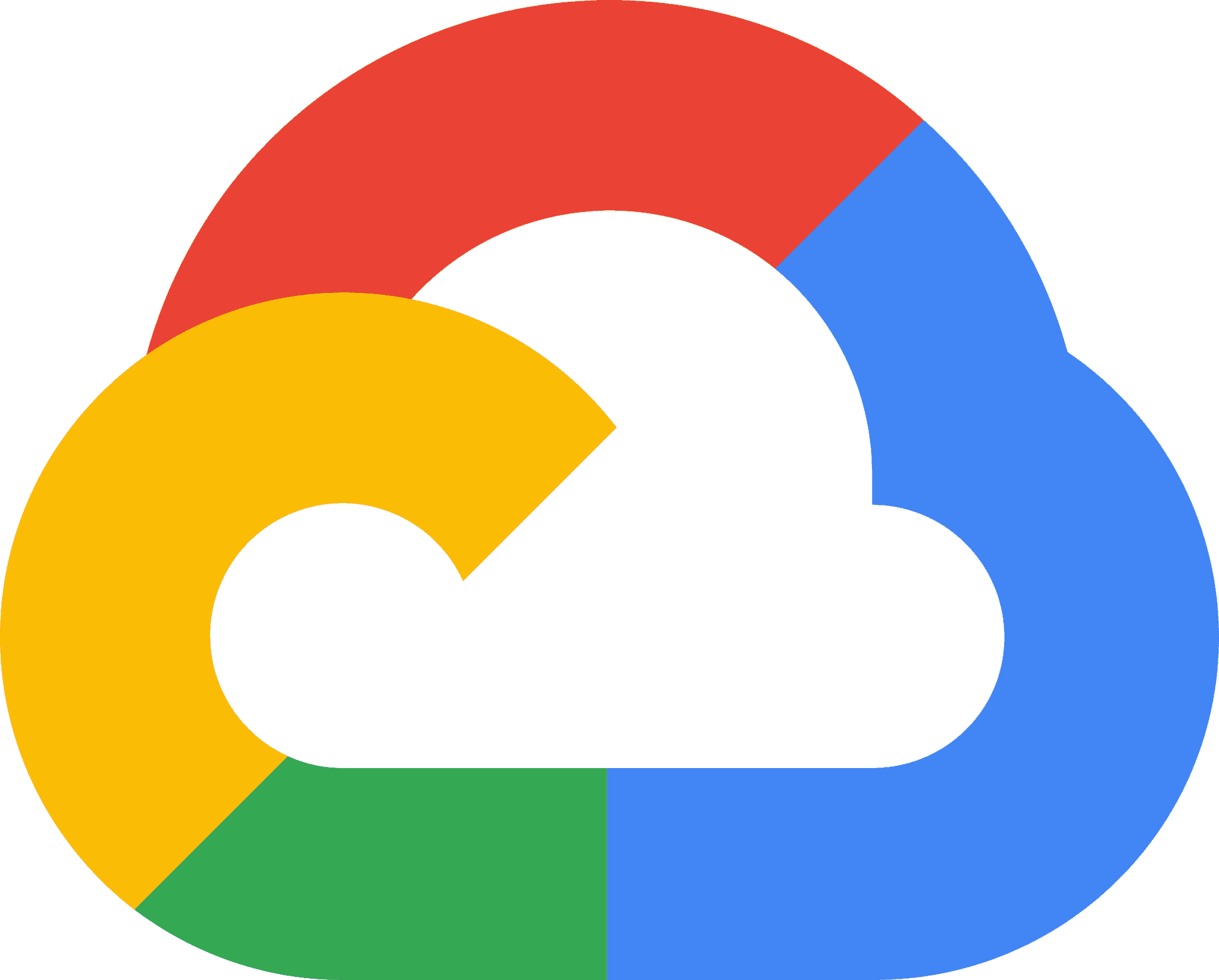 GCP IAM