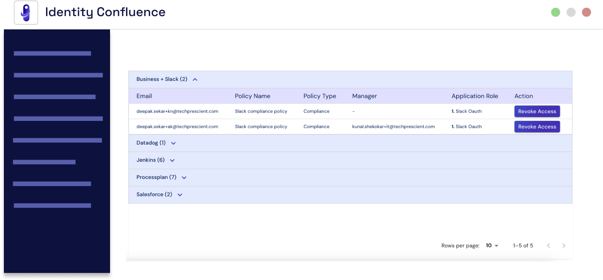 Identities Management Card