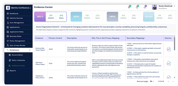 Enterprise-Compliance Secure