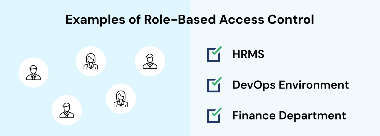 mapping permissions to defined job functions